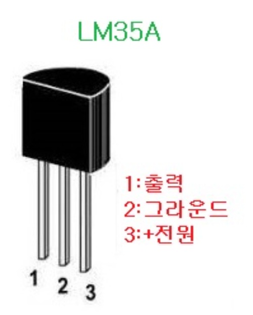 온도센서IC LM35A